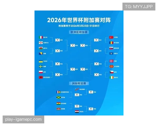 日本队2026世界杯预选赛晋级前景分析 亚洲劲旅能否连续八届突围 日本队2026世界杯预选赛晋级前景分析 亚洲劲旅能否连续八届突围