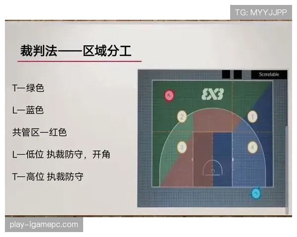 篮球场上无球犯规判定标准：裁判如何判断这类犯规行为