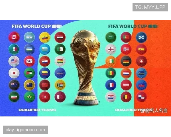 2026世界杯12组赛制为何受到国际足联认可 2026世界杯12组赛制为何受到国际足联认可