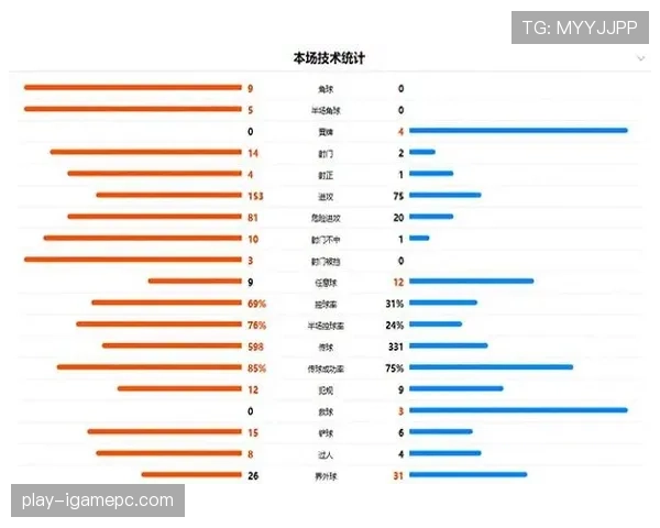 2026世界杯澳大利亚队能否突破历史最佳战绩 袋鼠军团晋级前景分析