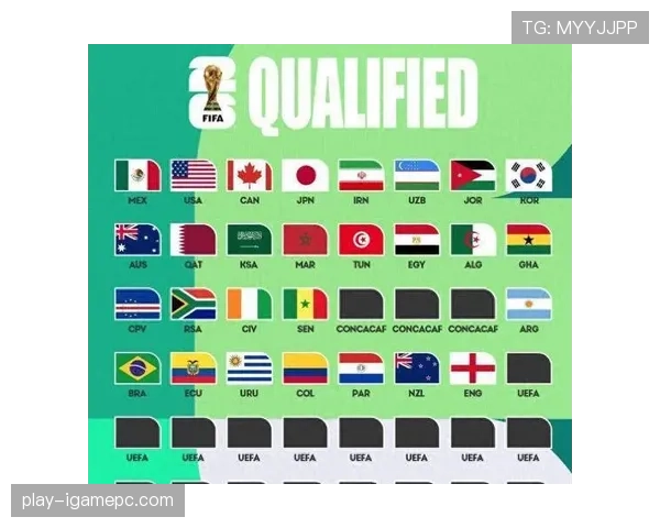 2026世界杯出线规则对强队有利吗 2026世界杯出线规则对强队有利吗