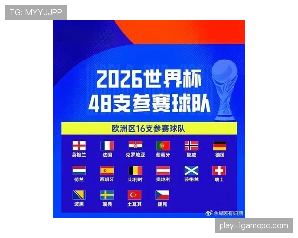 2026世界杯第三名晋级热门球队排名